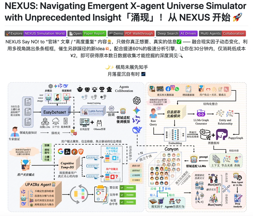 Autonomous Intelligence project preview 2